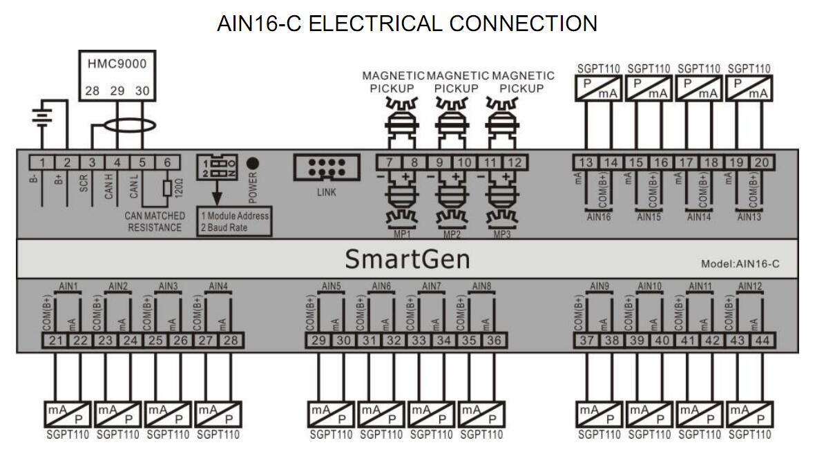SmartGen AIN16-C Marine Engine Controller, 16 channels 4mA-20mA input+3 spped acquisition inputs, CCS