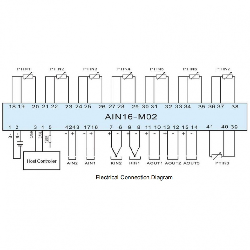 SmartGen AIN16-M02 Marine Engine Controller
