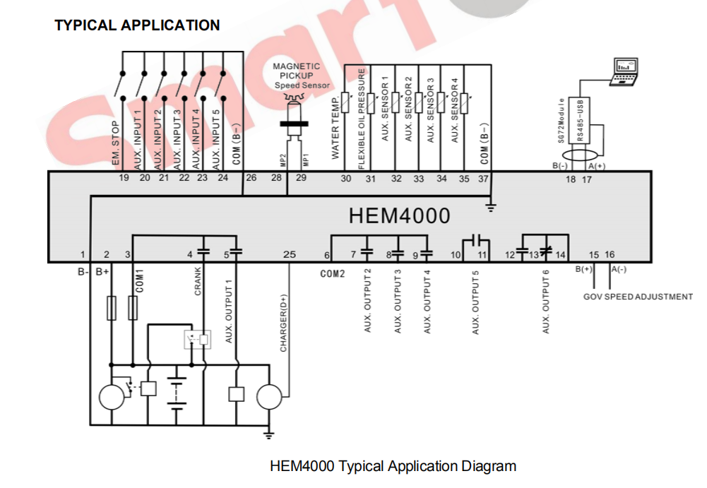 SmartGen HEM4000 Engine controller