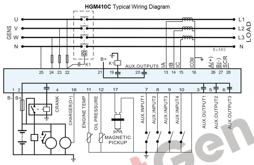 SmartGen HGM410C Generator controller