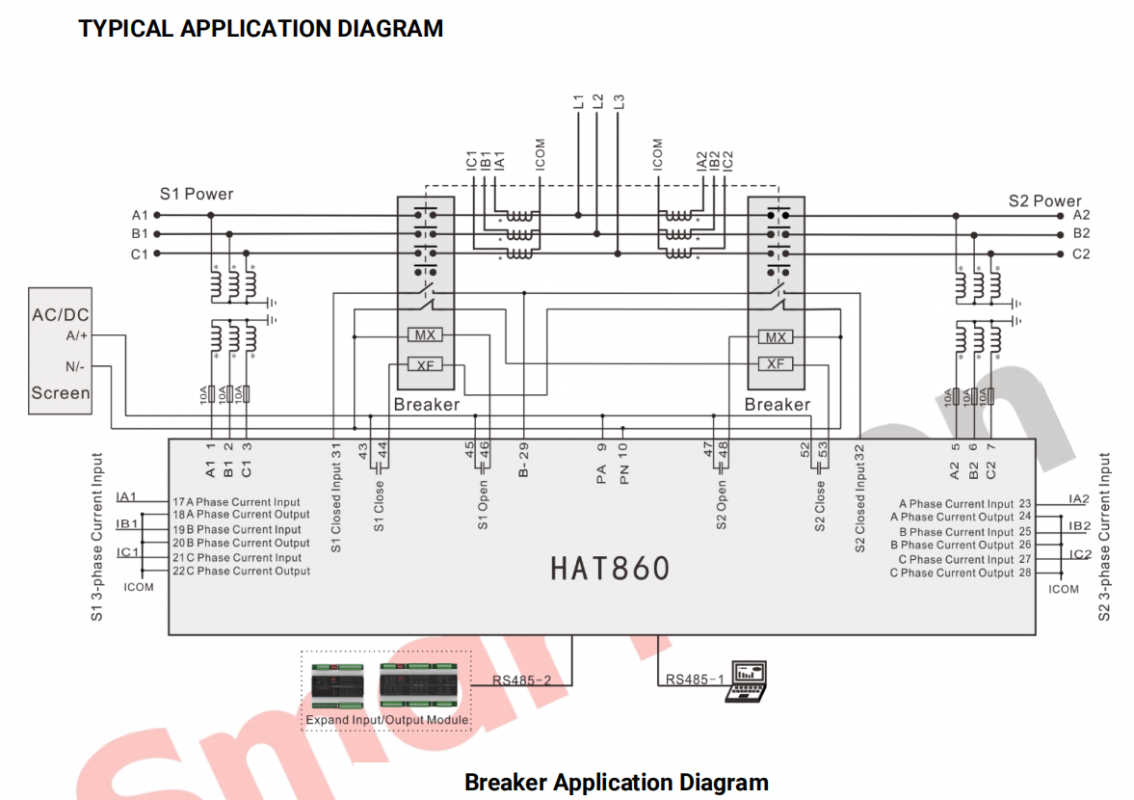 SmartGen HAT860 Medium Voltage ATS Controller