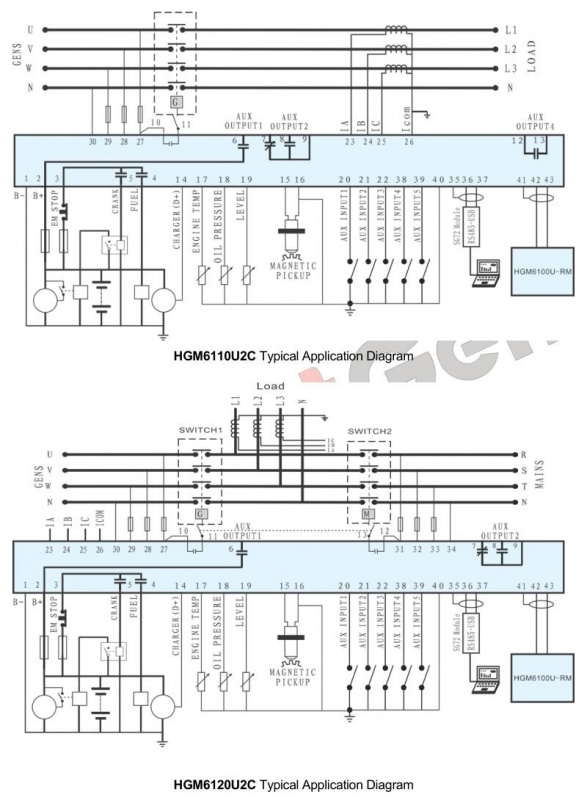 SmartGen HGM6110U2C Generator controller