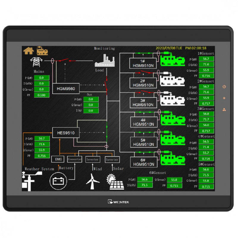 SmartGen HES9510-RM Hybrid Energy Monitoring System