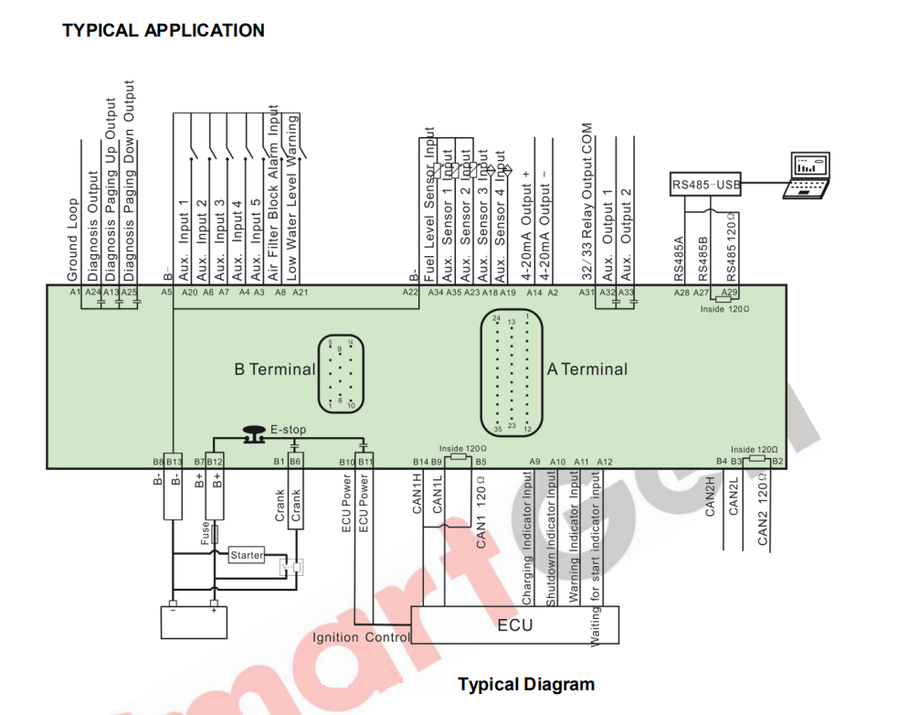 SmartGen HEM8500 Engine CAN Monitoring Controller 