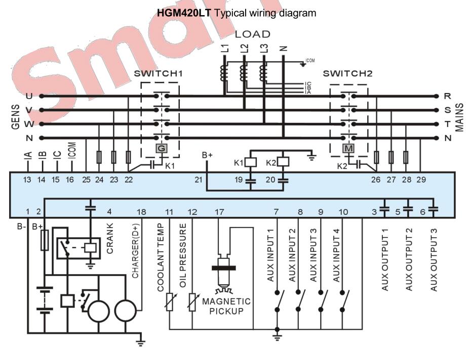 SmartGen HGM420LT Generator controller

