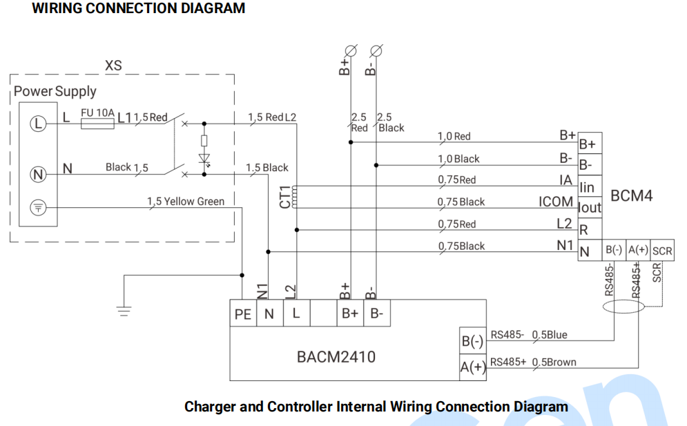 SmartGen BCW10 Battery Charging Box