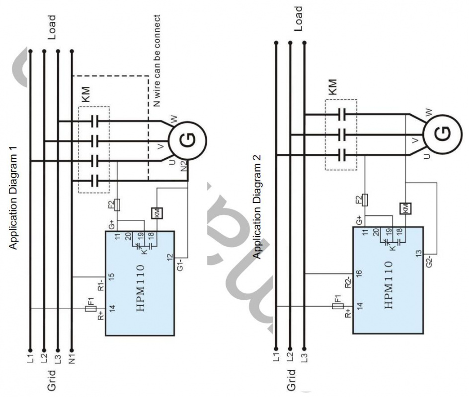 SmartGen HPM110 Synchronizing Module