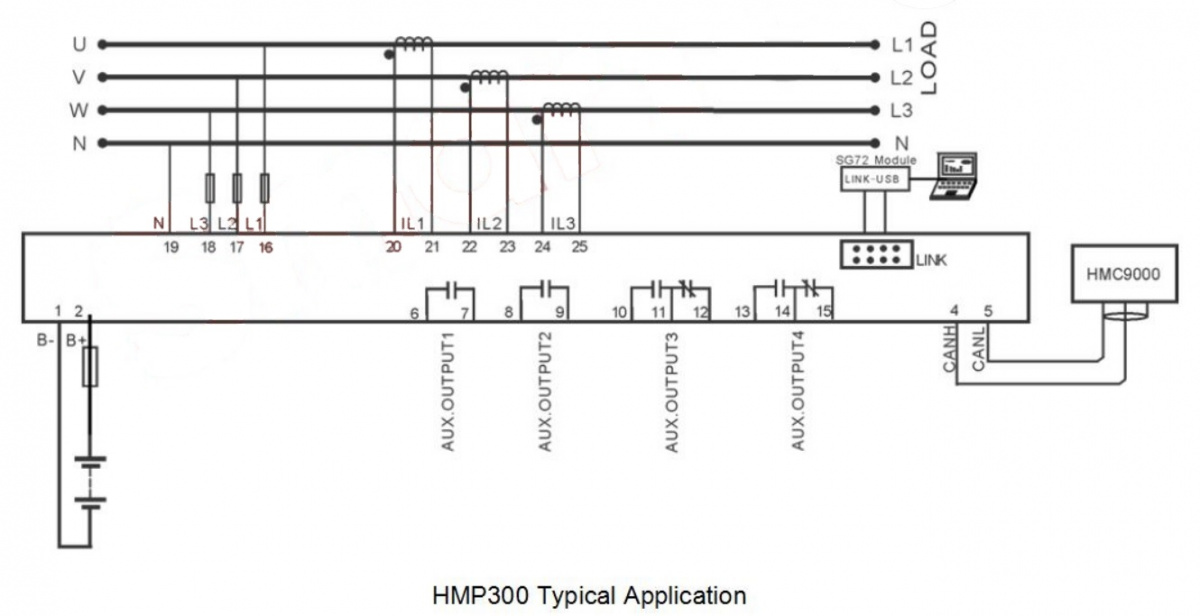 SmartGen HMP300 Power Integrated Protection Module