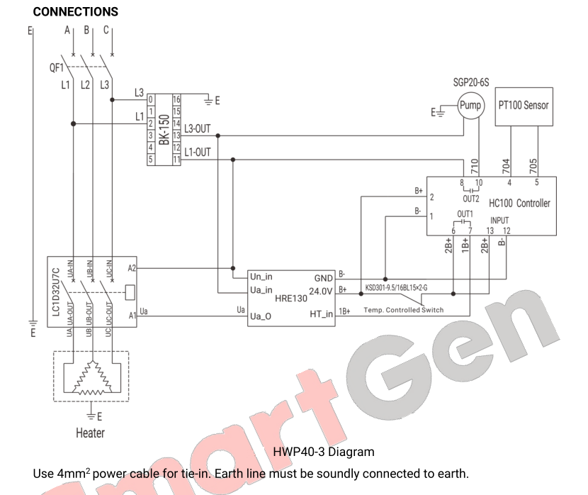 SmartGen HWP40-3 Engine Heater