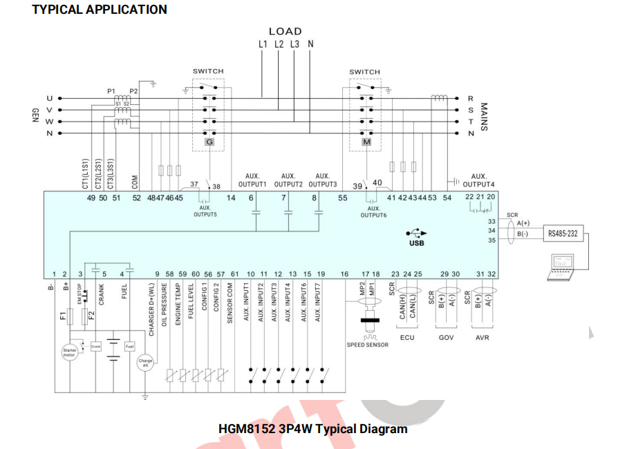 SmartGen HGM8152 Genset Parallel (with Mains) Controller