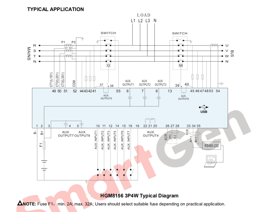 SmartGen HGM8156 Genset Parallel (with Mains) Controller