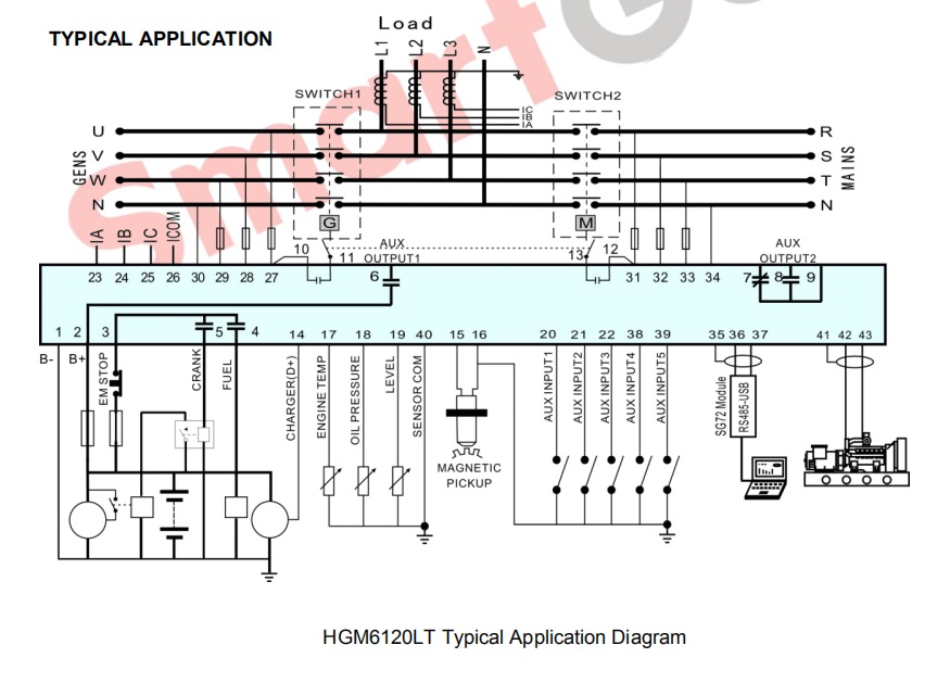 SmartGen HGM6120LT Automatic controller 