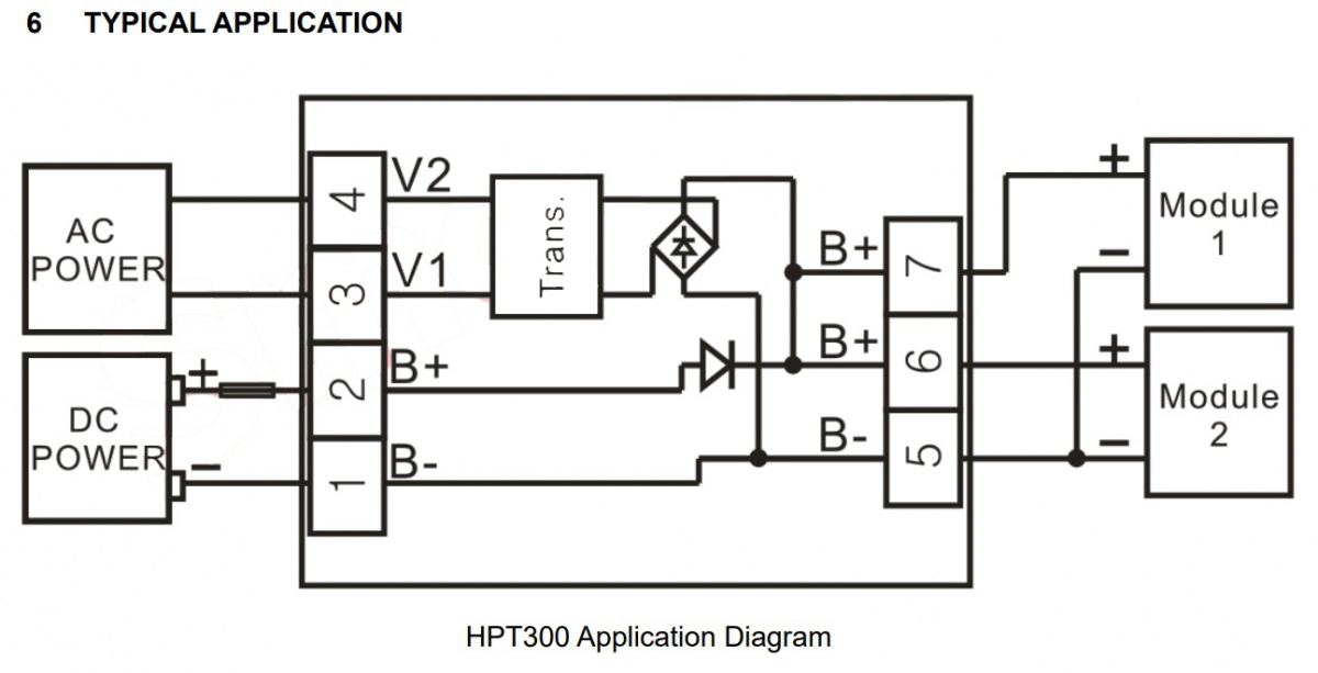 SmartGen HPT300 Power Convert Module