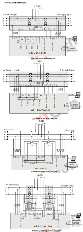 SmartGen HAT553 Dual power ATS controller 