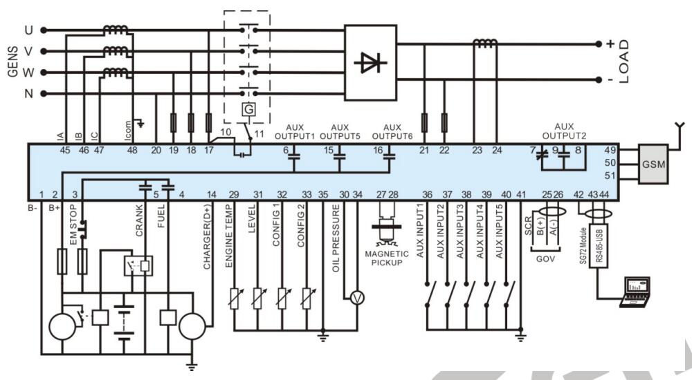 SmartGen HGM7110VS Generator controller
