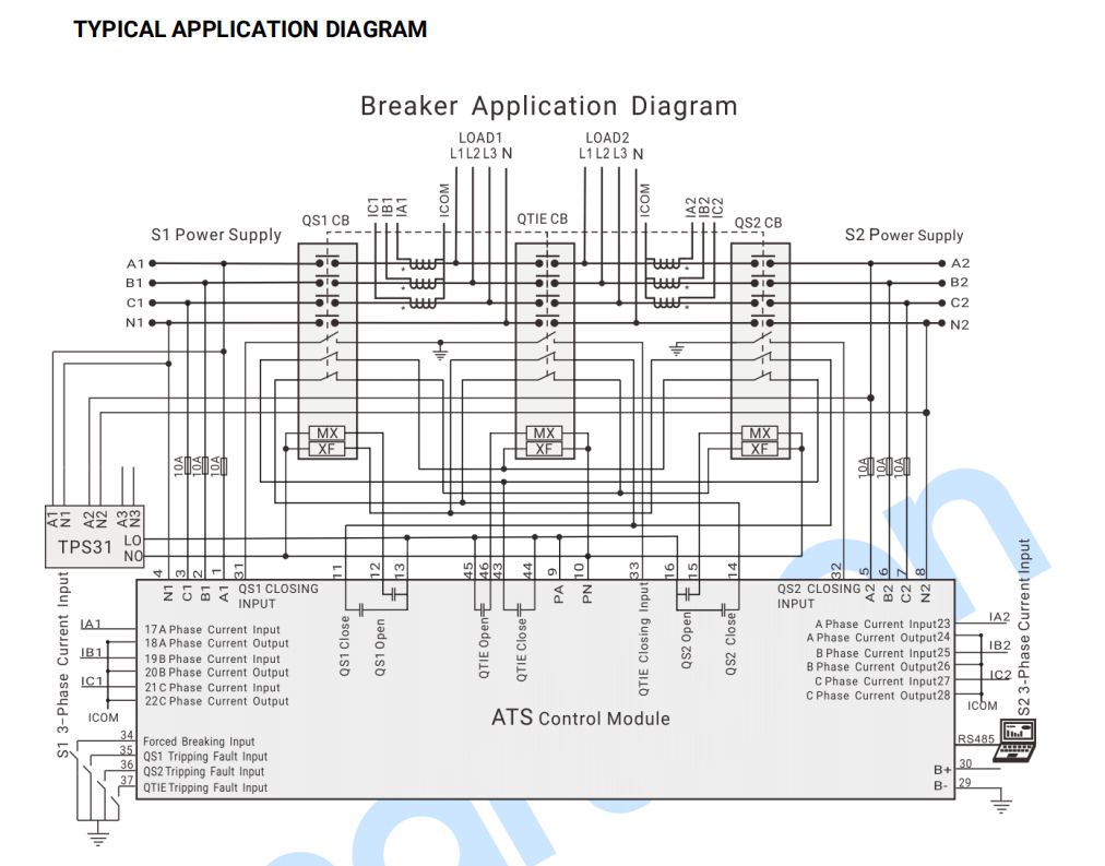 SmartGen HAT821SI Dual Power Bus Tie Controller