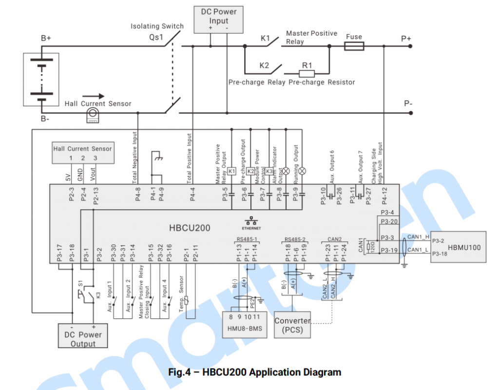 SmartGen HBCU200 Battery Management System Control Module