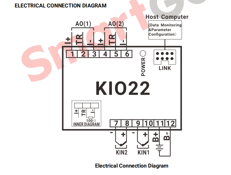 SmartGen KIO22 K-type thermocouple to 4-20mA module