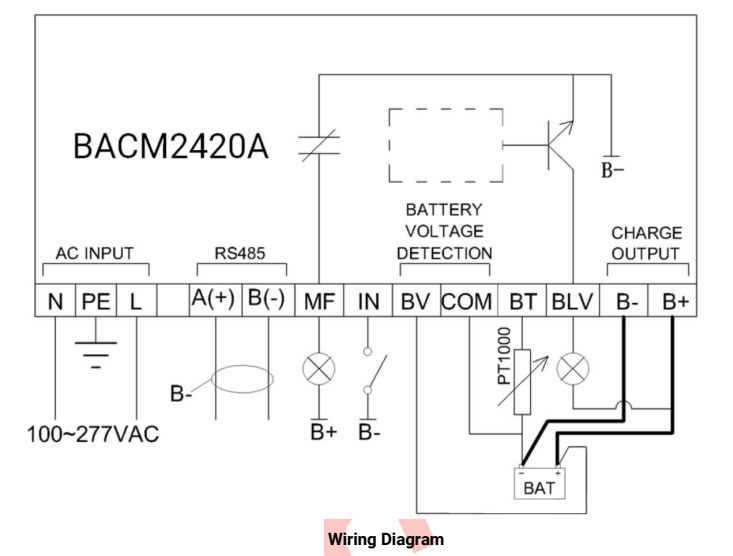 SmartGen BACM2420A Battery Charger