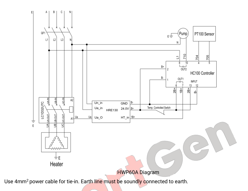 SmartGen HWP60A Engine Heater