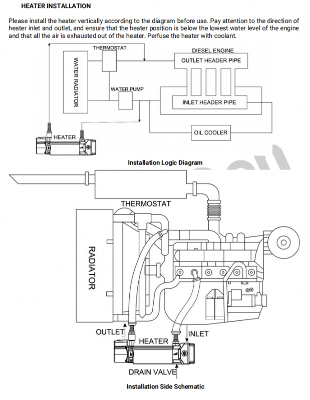 SmartGen HWP30N Engine Heater