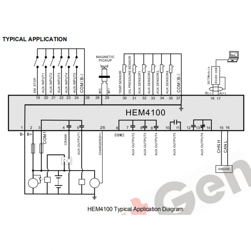 SmartGen HEM4100 Engine controller