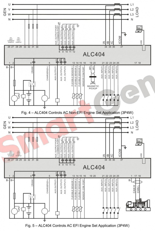 SmartGen ALC404 Lighting Tower Controller