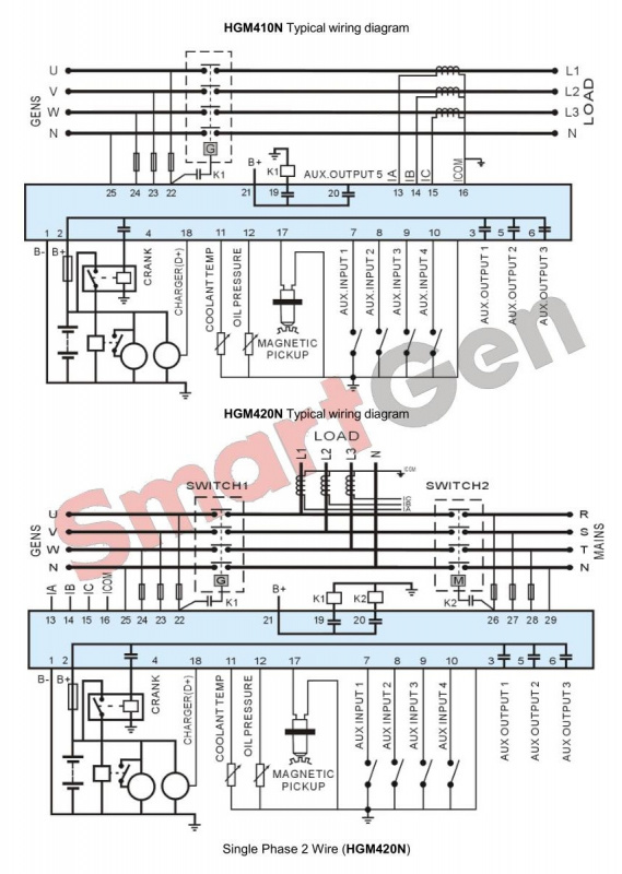 SmartGen HGM420N Automatic Start Generator Controller (AMF)