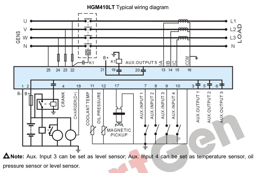 SmartGen HGM410LT Generator controller