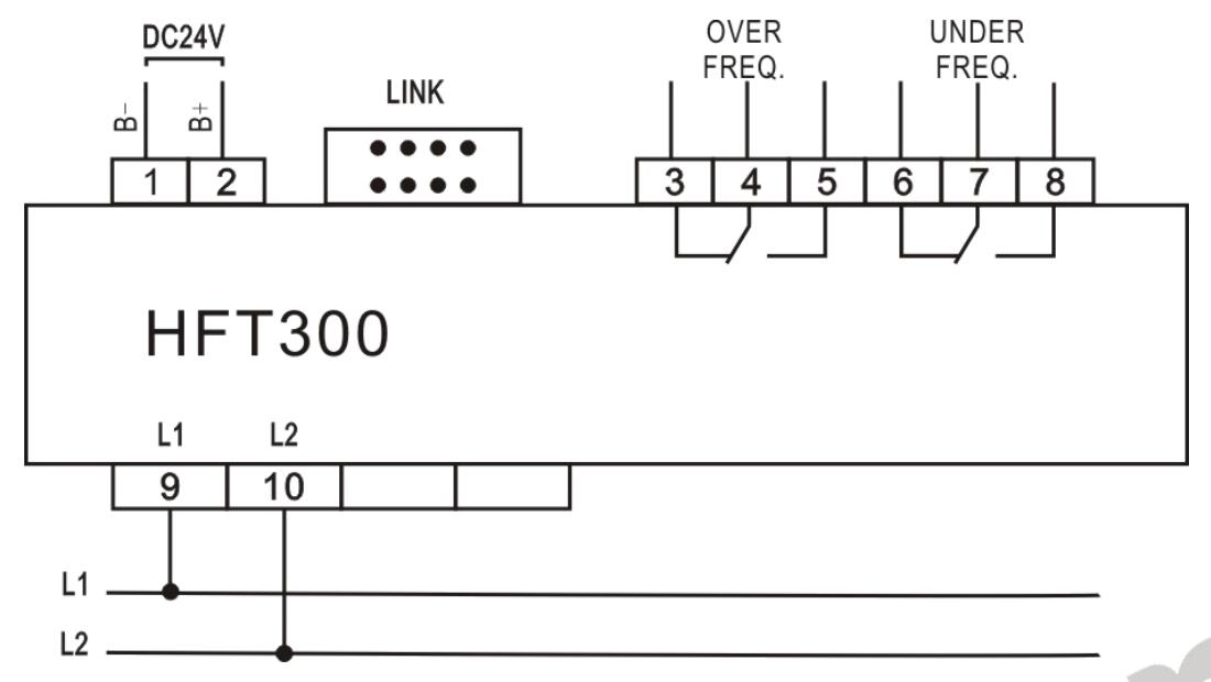 SmartGen HFT300 Frequency Detection Module