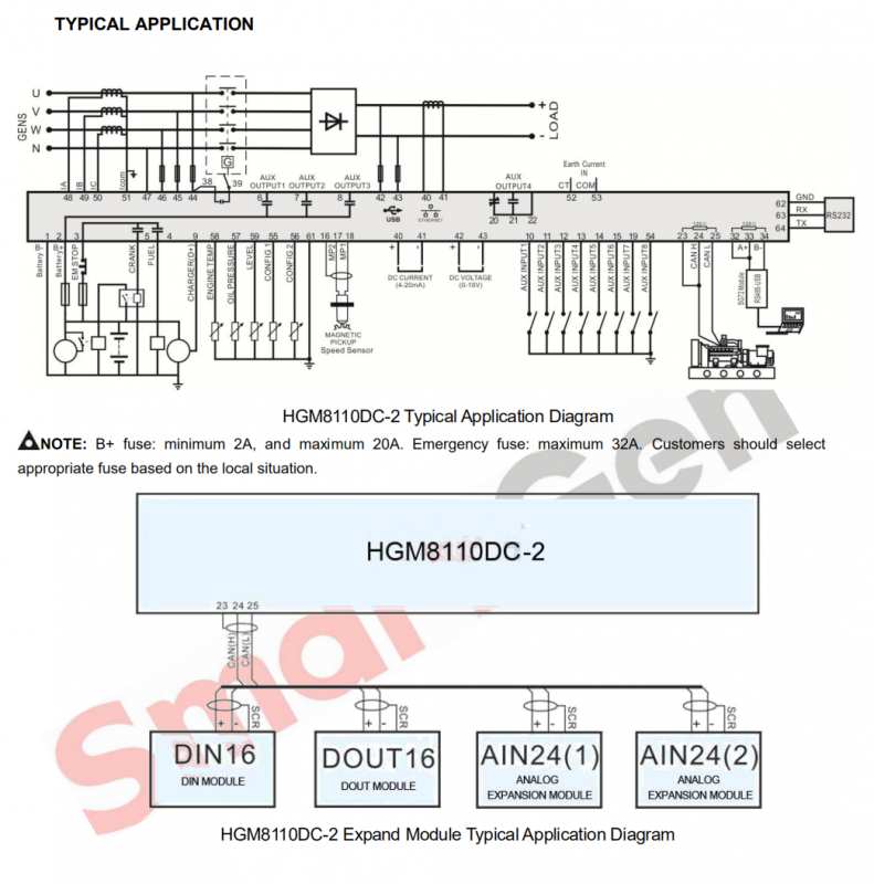SmartGen HGM8110DC-2 Genset Controller