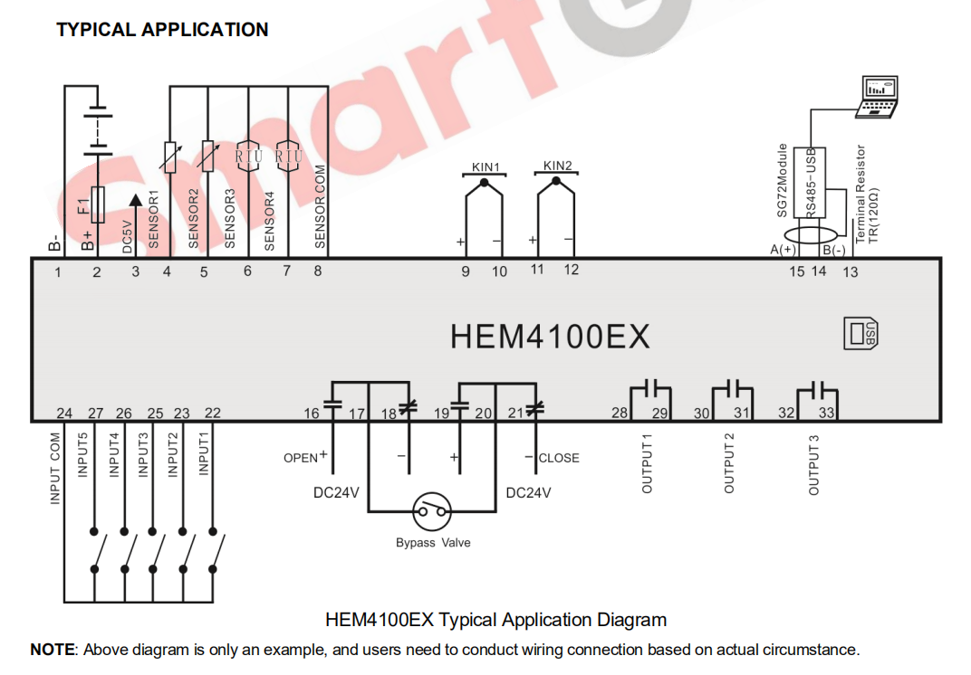 SmartGen HEM4100EX Engine Exhaust Control Module