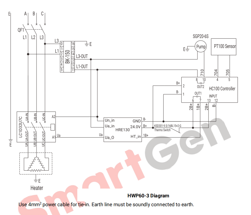 SmartGen HWP60-3 Forced Circulation Engine Water Heater