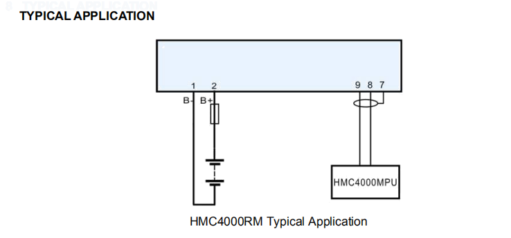 SmartGen HMC4000RM Remote monitoring controller