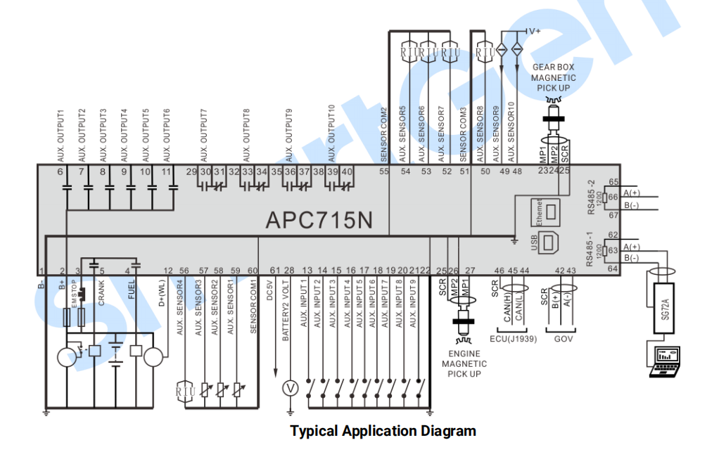 SmartGen APC715N Engine Pump Controller