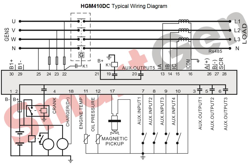 SmartGen HGM410DC Generator controller