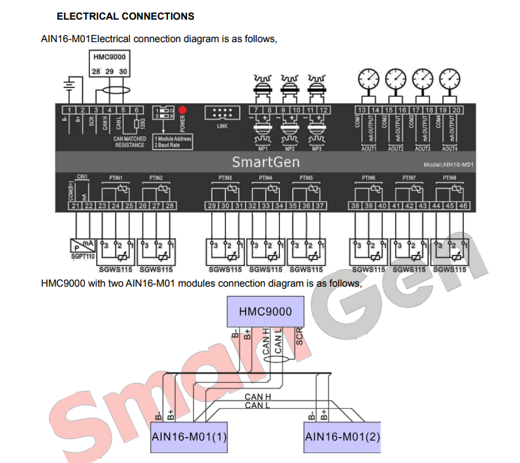 SmartGen AIN16-M01 Marine Engine Controller