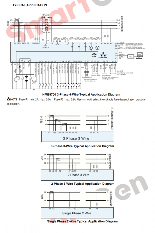 SmartGen HMB9700 Genset-genset parallel controller