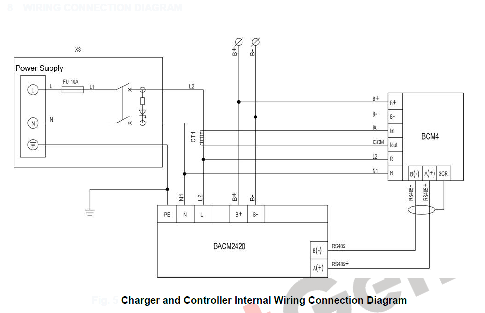 SmartGen BCW20 Battery Charging Box