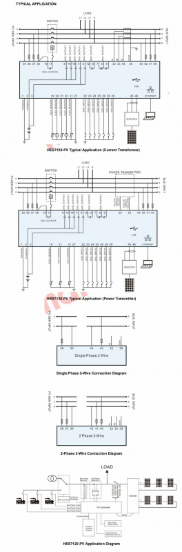 SmartGen HES7120-PV Hybrid Energy Controller 