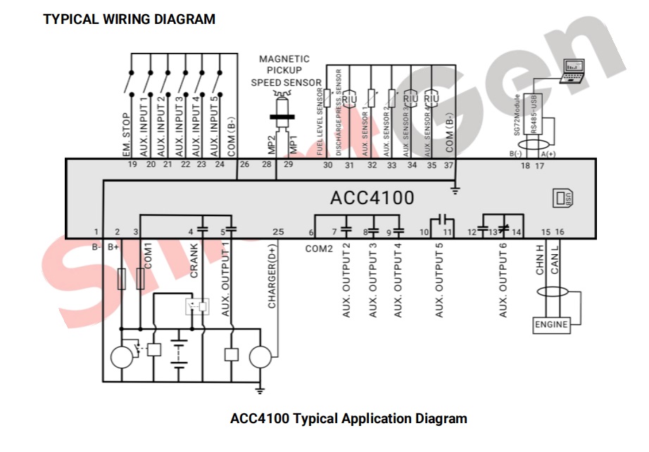 SmartGen ACC4100 Diesel Air Compressor Controller