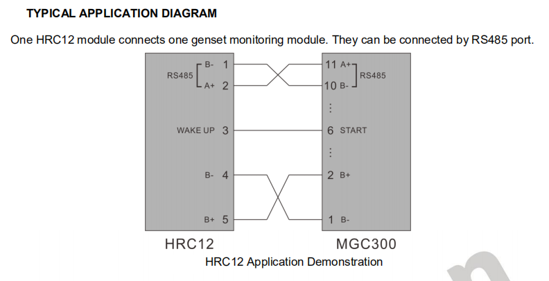 SmartGen HRC12 Bluetooth Module