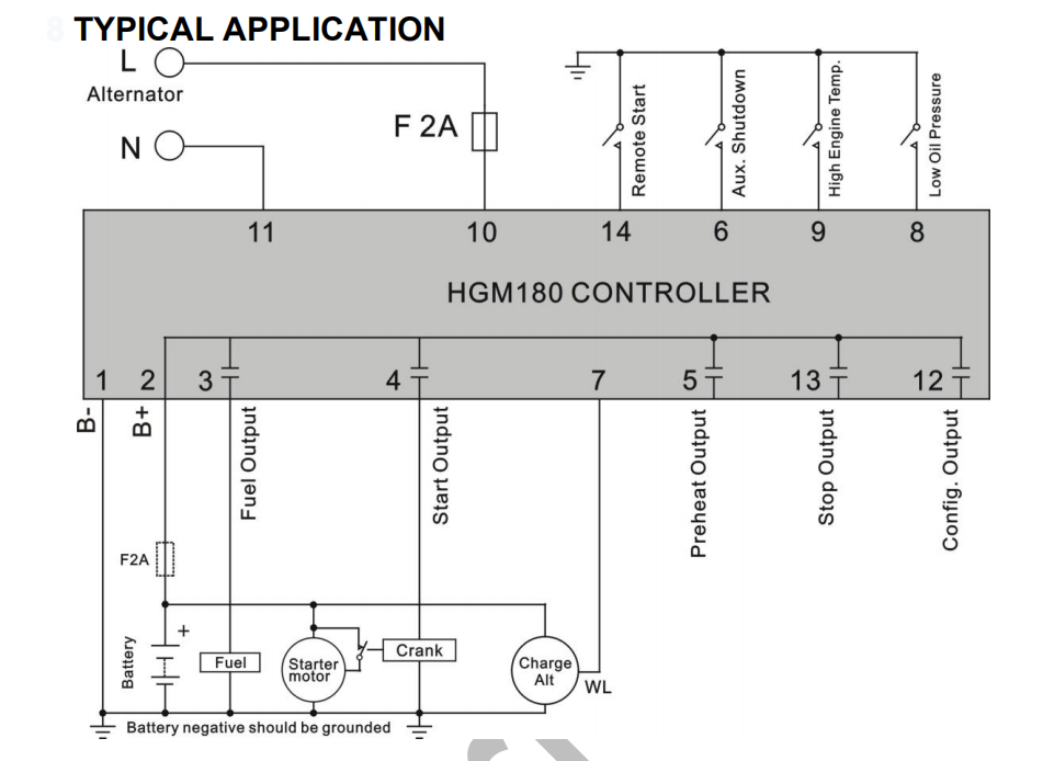 SmartGen HGM180HC Auto Start Generator Controller Module