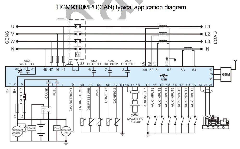 SmartGen HGM9310CAN Generator controller