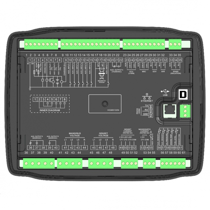 SmartGen HGM8120LT Genset Controller 