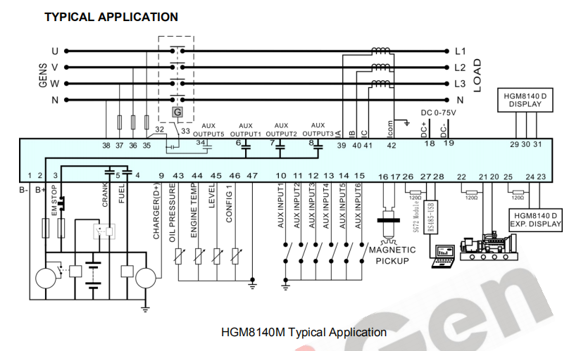 SmartGen HGM8140 Military Genset Controller