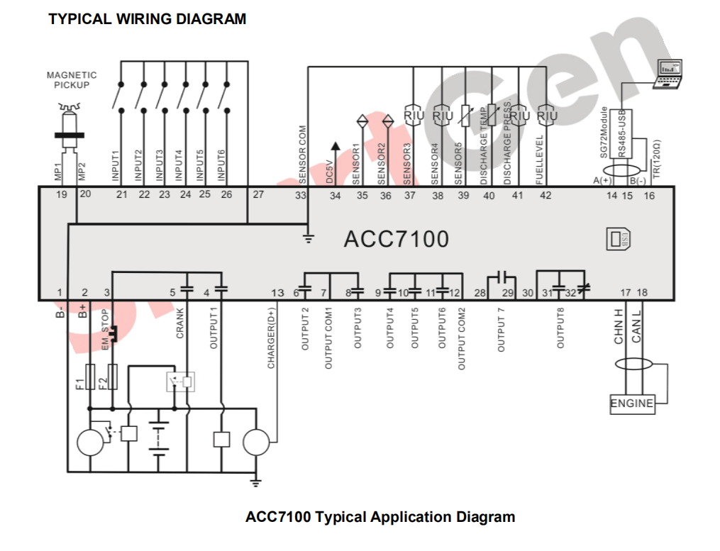 SmartGen ACC7100 Diesel Air Compressor Controller