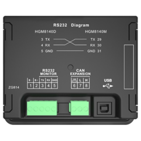SmartGen HGM8140 Military Genset Controller