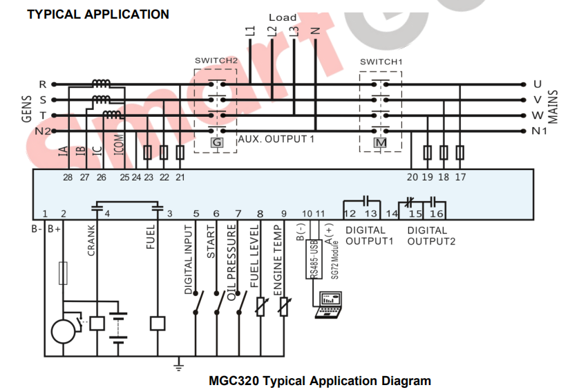 SmartGen MGC320 Generator Automatic Mains Failure controller (AMF)