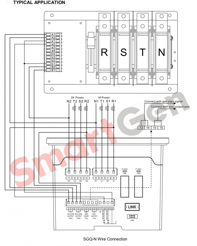 SmartGen HAT162 ATS Controller